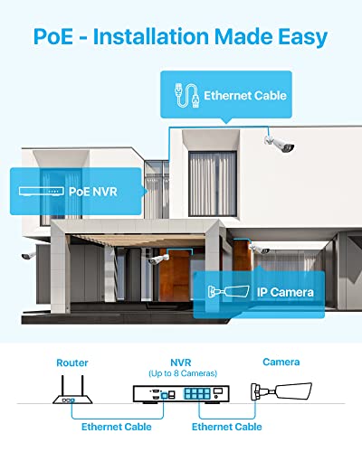 Image of ZOSI 8-Channel 4K PoE Surveillance Camera System with 4 x 8MP Outdoor Security Bullet Cameras, Night Vision, Motion Detection, Remote Access, IP66 Waterproof, HDD Not Included