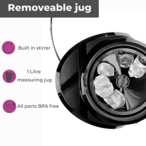 Neo Ice Crusher Slush Machine Electric Crushed Ice Maker with Removable Jug for Blending Slushies, Cocktails, Frappe, Coffee and Iced Tea (Black and Copper) - Image 5