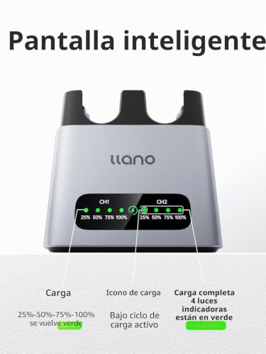 Cargador rápido EN-EL25 doble ranura USB-C con disipación de calor para Nikon Z50 II Z30 ZFC 4