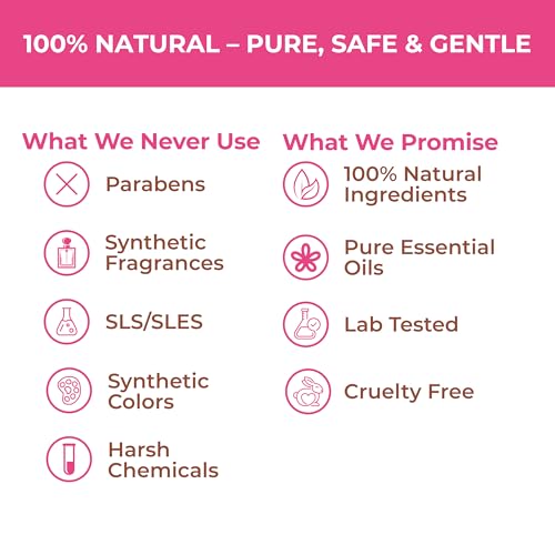 Image of Aromatherapy Anti-Aging & Skin Brightening Soap | Geranium, Manjistha & Liquorice | Paraben & SLS Free Luxury Ayurvedic Natural Bar, Grade 1 BIS | Face & Body (Pack of 1)