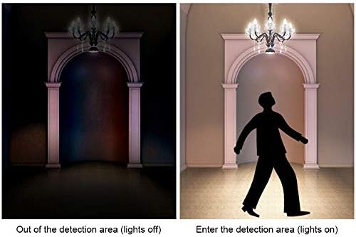 Miniatura 3 de DHAEY 10pcs LED Night Light PIR Infrared Human Body Induction Motion Sensor Detector Switch for Home Lighting Lampe LED Sensitive Night Lamp Luopan