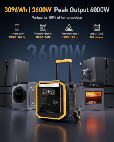 Image of VTOMAN FlashSpeed Pro 3600 Portable Power Station, 3096Wh LFP Battery | Solar Generator with Wheels, 2Hr Fast AC Charge, 25% Efficient, UPS<20ms, Home Backup, for Outdoor, RV, Emergency