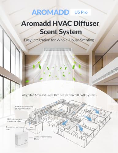 Image of 2026 Upgraded 3500 Sq.Ft HVAC Scent Diffuser for Home | Smart Whole House Waterless Diffuser with App & Remote Control, Hotel Collection Diffuser, Cold Air Tech, 600mL, White