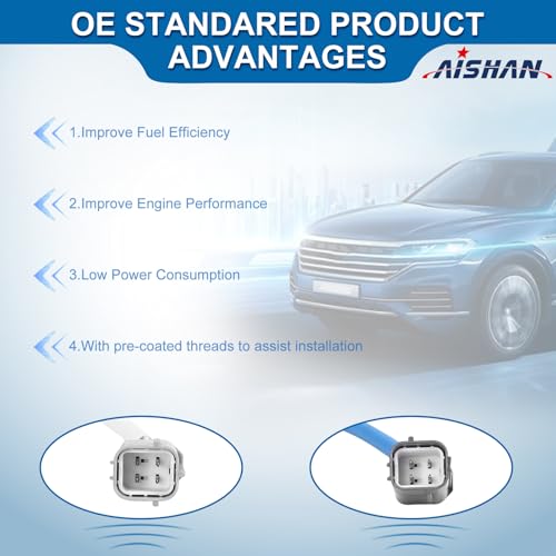Sensor de oxígeno 2PCS para Nissan Altima y Rogue miniatura 2