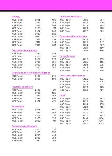 Image of Gurukul by Oswal ICSE 10 Years Solved Papers Class 10 Exam 2027 | Yearwise Board Papers 2016-2026 | Physics, Chemistry, Maths, Biology, History &Civics, Geography, English I & II,Hindi|Syllabus
