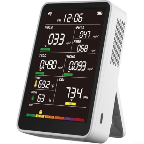 Monitor de aire para espacios interiores con detección de PM2.5, CO2 y temperatura 2
