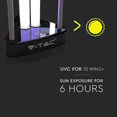 UV-C Keimtötende Lampe mit Ozon für 60m2, 38W, Wellenlängenbereich 200 nm, Touch-Schalter, 10 Sekunden Verzögerung - Image 7