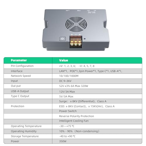 Image of 350W PoE Injector for Starlink Performance Gen 2 & Flat HP, 9-36V to 52V | 350W Gigabit PoE Adapter, 9-36V DC to 52V /6A Output, Rugged Aluminum Housing, Smart Cooling, Dual USB-A & USB-C Ports