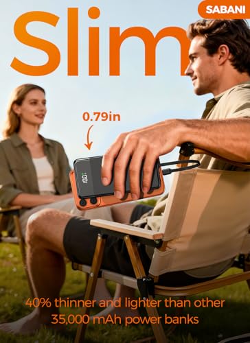 Image of Portable Charger 35000mAh Power Bank - Powerbank with 4 Built in Cables, 22.5W Fast Charging Travel Camping Essential Battery Pack Compatible with iPhone 17 16 15 14 13 Samsung Google, 1 Pack