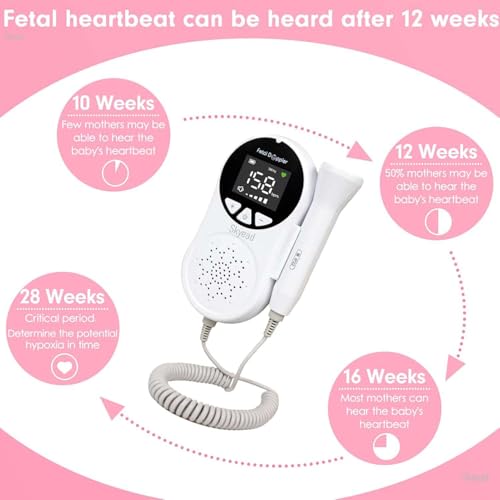 Fetaler Doppler 3 MHz + Gel 250 ml – Hören Sie den Herzschlag des Babys zu Hause (1)