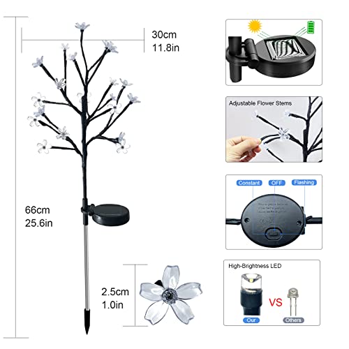 Luci Solari Esterno Giardino, ZQX 2 Pezzi Rami di