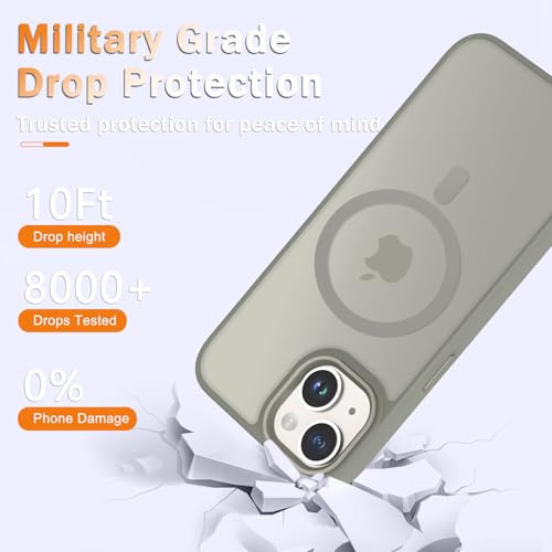 Image of for iPhone 14 Case, iPhone 13 Case, Matte Magnetic Case, Titanium Gray