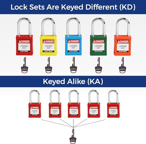 Image of Lockout Tagout Locks Safety Padlock Loto Locks Keyed Alike PA Lock Out Tag Out Steel Shackle Small Luggage Padlocks Red 6mm