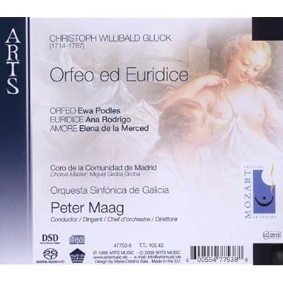 Gluck: Orfeo ed Euridice