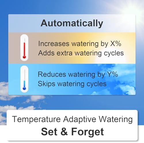 Bild 3 - LinkTap G2S Drahtlose Bewässerungscomputer, Gateway, Wassermengenzähler - Automatische Bewässerungsuhr IP66 mit App für Garten, Größere Reichweite Als WiFi, Echtzeit-Fehlererkennung & Benachrichtigung