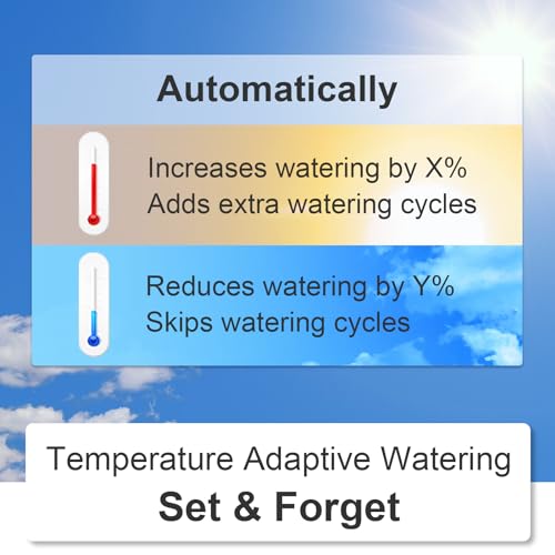 LinkTap G2S Smart Water Timer & Gateway, Greater Range Than WiFi Hose Timer, Real-Time Fault Detection & Alerts, Weather Awareness, Automatic Sprinkler Watering System for Lawns and Yard, Anti-Freeze