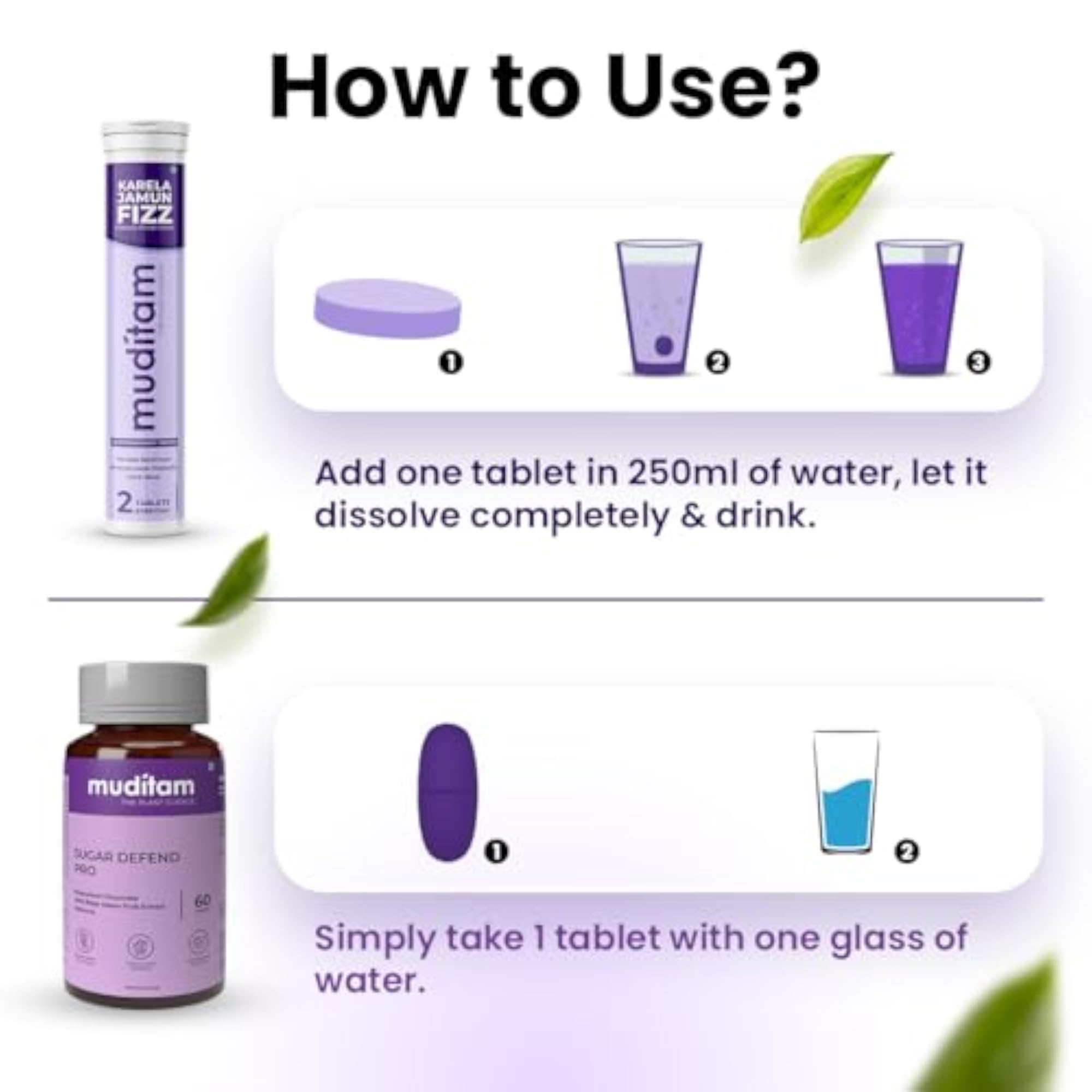 Muditam Ayurveda Sugar Management Kit