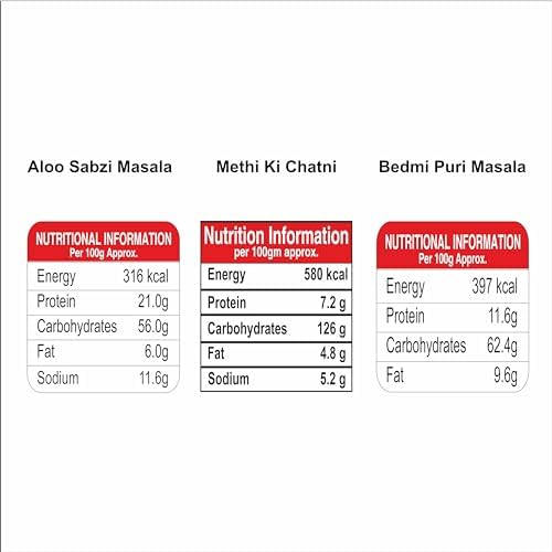 Chaman (Combo pack of 3) Aloo Sabzi Masala (50G) + Bedmi Poori masala (100G) + Methi Chutney Laungi mix (200G)