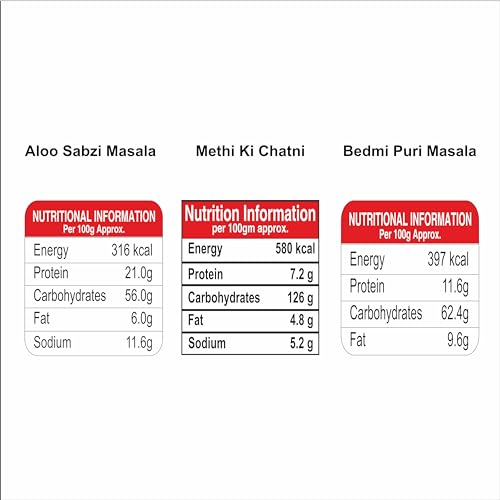 Chaman (Combo pack of 3) Aloo Sabzi Masala (50G) + Bedmi Poori masala (100G) + Methi Chutney Laungi mix (200G)