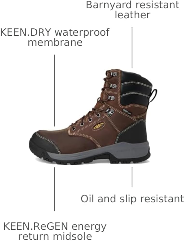 Amazon.com | KEEN Utility Men's Evanston 8