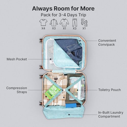 Image of uppercase Vector (Cabin) 55cm, Sustainable Trolley Bag, Hardsided Anti-Scratch 8 Wheel Double Spinner Luggage, TSA Lock & Anti-Theft Zippers, Suitcase for Unisex, 2000 Days Warranty (Silver)