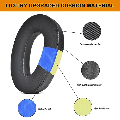PXC550 Ear Pads - Image 3