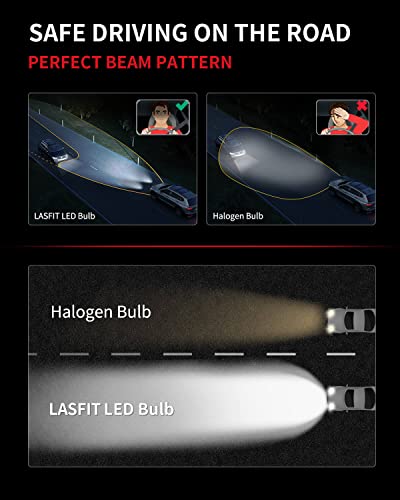 Lasfit H13 9008 Led Bulbs Super Bright 60W 6000K White Led Light Halogen Replacement, Pack Of 2 #TOP2