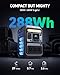 Anker Portable Power Station SOLIX C300, 288Wh LiFePO4 Battery, 300W (600W Surge) Solar Generator, 140W Two-Way Fast Charging, for Outdoor Camping, Traveling, and Emergencies (Solar Panel Optional)