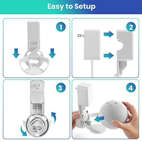 Support Dot 5e et 4e génération pour un gain de place maximal