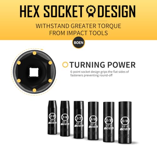BOEN 19-Piece 1/2" Drive Deep Impact SAE Socket Set, 3/8"-1-1/4", Cr-V Steel, Extensions, Joint, Adapter - Meets ANSI