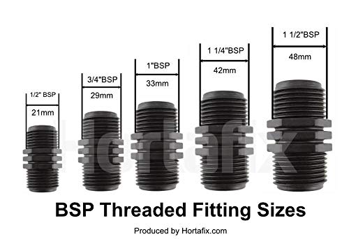 Hosetail Elbow 11/2" BSP Male to 40mm Backnut & Washer, Black, 1 1/2" X 40MM - Image 4