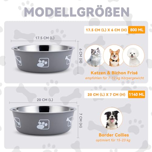 Mossly Fressnapf Hund 2 Stück, Edelstahl Hundenapf (17.5cm),Silikon Boden, Rutschschutz, wasserschüssel Hund 800Ml
