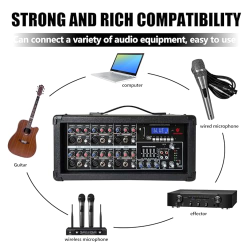 image for EXOTON S-1202 12inch 2000W Bluetooth PA System with Powered Mixer Set,
