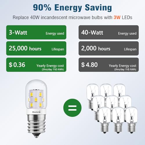 Image of Maelsrlg Microwave Light Bulbs Under Hood 40W Equivalent, E17 LED Bulb Dimmable for Range Hood, 3W 380 Lumens, LED Appliance Light Bulb Over Stove, Daylight 5000K, 4 Pack