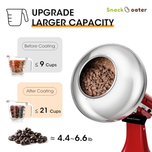 Image of Aieve Snack Coater Compatible with KitchenAid Tilt-Head Stand Mixer, Chocolate Coating Attachment for Freeze-Dried Strawberries,Almonds,Pistachios & Nuts, Home & Commercial Use