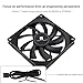 Thermalright TL-9015B CPU Fan, Computer Case Cooling Quiet 4pin PWM PC Fan with 15mm Slimline Cooler, 2700RPM Speed, 92mm CPU Cooling(Black)