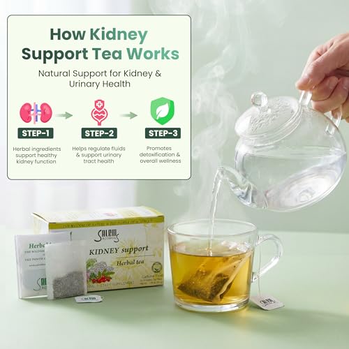 Kidney Support Tea - Herbal Blend for Kidney & Urinary Tract Health | Promotes Detox & Fluid Balance | Caffeine-Free - 20 Tea Bags