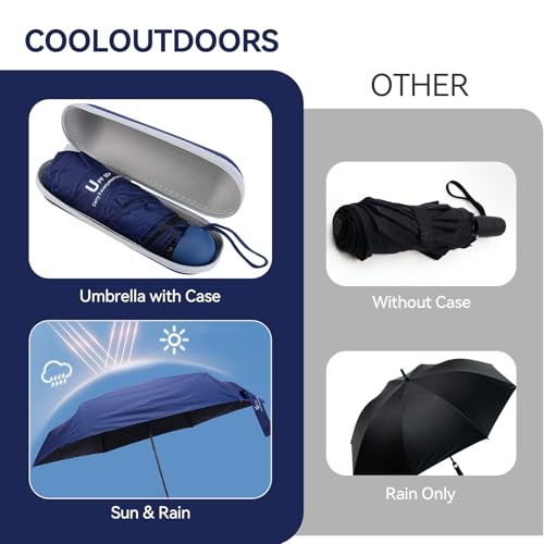 Cooloutdoors Mini Umbrella for Travel, Compact Folding Umbrella with Case, Lightweight 0.45lb Small Pocket for Backpack and Purse, Rain and Sun Protection - UPF 50+ Windproof Travel Umbrella Compact Mini for Outdoor Use（Dark Blue） — view 6