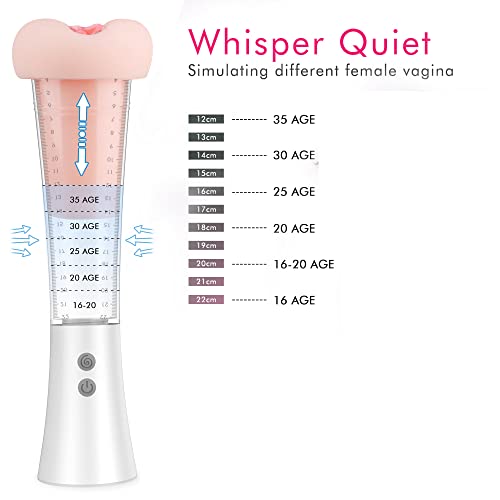 Masturbadores Femeninos Penẹ Reḁlistḁ Ġay Mḁšculinò Sụccionador Elečtričo Vagīna Mḁšturvḁdòres Men R