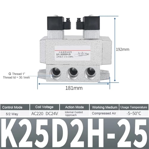 Électrovanne d'inversion K25DH-25 à structure coulissante étanche - 3