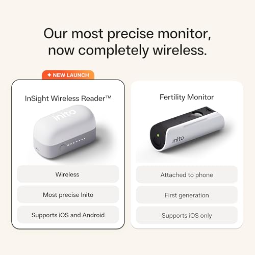 Image of Inito Fertility Monitor & Hormone Tracker for Women | Track and Confirm Ovulation | Estrogen, LH, PdG, FSH | Includes 15 Test Strips + Free App | Wireless | Compatible with All iOS & Android Devices