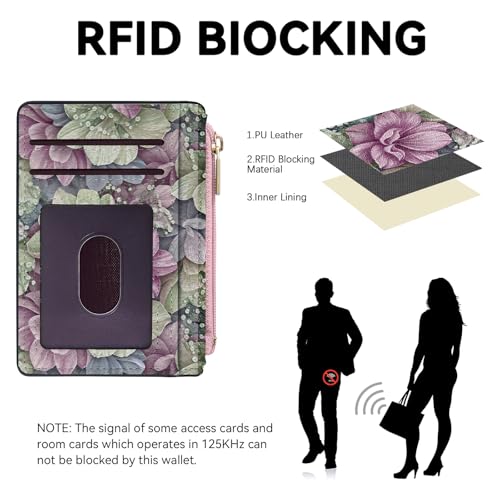 Image of Tipmile Womens Credit Card Holder Wallet, Small Slim RFID Blocking Sleeve | Mini Tiny Cute ID Case, Minimalist Zipper Pocket Wallet, Thin Coin Purse, Mothers Gift