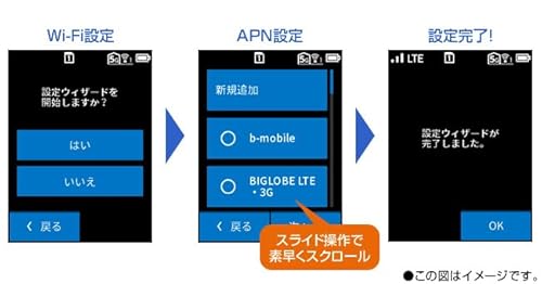 NECプラットフォームズ Aterm MR04LN (整備済み品)