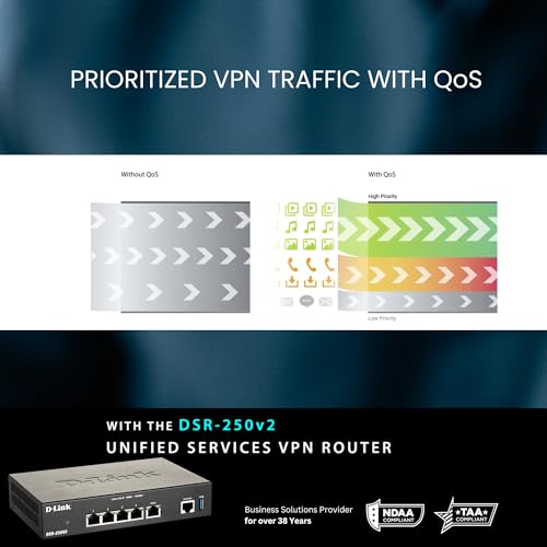 Routeur VPN D-Link DSR-250V2 multi-WAN Giga avec balance de charge