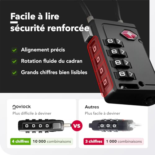 Cadenas TSA à 4 chiffres avec Indicateur d’Ouverture – pour Valise, Bagage Cabine, Sac à Dos – Acceptés pour les Voyages en Avion – Lot de 2, Noir – vue 7