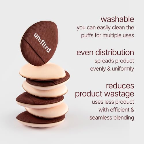 Image of unfltrd Mini Finger Puff Makeup Sponge Set of 3 | Washable Microfibre Air Cushion Powder Puffs with Travel Case | Precision Tip for Liquid, Cream & Powder | Streak-Free, Seamless Blending (PINK)