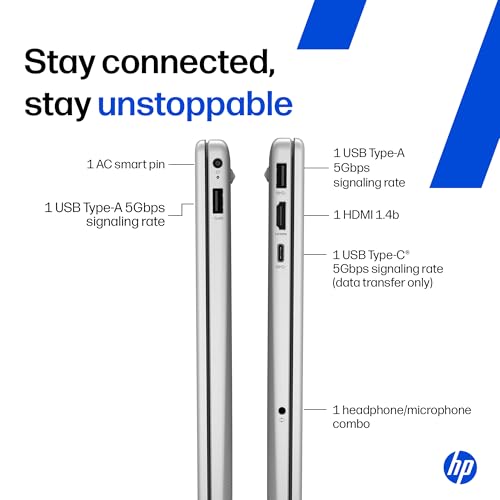Image of HP 15, AMD Ryzen 5 7520U (16GB DDR4, 512GB SSD) FHD, Anti-Glare, Micro-Edge, 15.6'' /39.6cm, Win11, M365 Basic(1yr), Offic24, Silver,1.59kg, fc0806AU, FHD Camera w /Privacy Shutter, Backlit Laptop