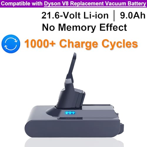 Image of 9000mAh Upgraded V8 Replacement Battery Compatible with Dyson V8 Cordless Vacuum, Fits V8 Plus /Animal /Absolute /Motorhead, SV10, SV25 & More Models - High Capacity Lithium Battery Pack, 80 Min Runtime
