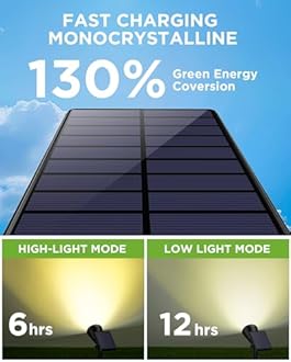 InnoGear Solar Lights Outdoor Waterproof Solar Garden Light for Outside Yard Landscape Lighting Pathway Spot Lights Spotlight Wall Light Auto On/Off, Warm White