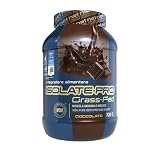 NET Integratori Farmacia ISOLATE PRO Grass Fed - 700g Cioccolato - Proteine Isolate Con EAA Aminoacidi Essenziali e BCAA - Massimizza La Sintesi Proteica e La Crescita Muscolare